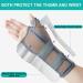 Wrist Brace with Thumb Support for De Quervain's Tendonitis & Carpal Tunnel Relief - Medium Left Hand Grey Spica Splint for Arthritis & Night Use - Buy Online on GoSupps.com
