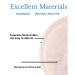 Underarm Sweat Pads (20 Pack) for Women and Men - Premium Disposable Underarm Shields for Hyperhidrosis - Comfortable, Non-Visible - Unflavored - Buy Online on GoSupps.com