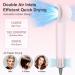 High Speed Hair Dryer - 160 000 RPM Brushless Motor Ionic Blow Dryer Travel Lightweight & Low Noise Cherry Pink - Fast Drying Hairdryer for Home Use - Buy Online on GoSupps.com
