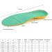 Kids Orthotic Insoles - Flat Feet Inserts for Moderate Arch Support | Comfort Shoe Inserts for Children XL (3Y-4.5Y) - International Shipping Available - Buy Online on GoSupps.com