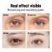 OUKEYA Dark Circle & Puffiness Eye Cream with Caffeine, Vitamin E, Argireline & Pro-Xylane - Anti-Aging Line Smoothing Treatment (0.5Fl Oz) - Buy Online on GoSupps.com