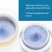 Vitali Advanced Eye & Lash Formula - Age-Defying Copper Peptide Skincare for Longer Lashes Fuller Eyebrows & Reduced Dark Circles - 2 oz - Buy Online on GoSupps.com