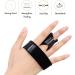 Trigger Finger Splint - Adjustable Brace for Right/Left Hand Support - Buy Online on GoSupps.com