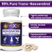 GENEX 99% Micronized Trans-Resveratrol 1000mg with BioPerine | Pure Organic Pharmaceutical Grade Capsules for Healthy Aging and Cardiovascular Support - 120 Count - Buy Online on GoSupps.com