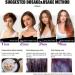Hair dye Semi-Permanent Hair Colour Glossy Hair Colour Waterproof Long Lasting Natural Hair Colour Natural Looking Glow Fights Grey Hair Shine Hair Colour Colour Lasts Up To 6-10 Washes(mediumbrown) - Buy Online on GoSupps.com