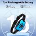 PcEoTllar Rechargeable Bark Collar for Dogs - Adjustable Anti Barking Control Device for Small, Medium, Large Breeds - Vibrating Beeper Bark Stopper in Blue - Buy Online on GoSupps.com