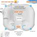 Goping Large Inflatable Hair Washing Basin for Elderly & Disabled - Comfort Pillow, Shampoo Basin for Bedridden Individuals - Buy Online on GoSupps.com