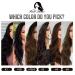 Full Shine 18 Straight Remy Hair Weft Extensions - Double Wefted Darker Brown #2 - 105g Full Head Sew in Weft Human Hair Bundles - Buy Online on GoSupps.com