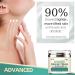 Neck Firming Cream with Retinol, Collagen & Hyaluronic Acid - Anti Aging Moisturizer for Double Chin Reduction and Skin Tightening - 1.7 FL OZ - Buy Online on GoSupps.com