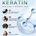 Hair Care Hair Straightener Cream 2023 New Silk & Gloss Hair Straightening Cream Protein Hair Straightening Cream Keratin Treatment Hair Straightening Cream (1 Pcs) - Buy Online on GoSupps.com