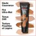 Revlon ColorStay Full Cover Longwear Matte Foundation Caramel (425) 30ml - Heat & Sweat Resistant Lightweight Face Makeup - Buy Online on GoSupps.com