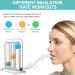 Willnice Breathing Training Device | Daily Exercise Tool for Natural Strength | Easy to Use and Clean - Buy Online on GoSupps.com
