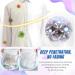 Urcstyle Stain Remover Urcstyle Laundry Stain Remover Active Enzyme Laundry Stain Remover Stain Remover Laundry For Stubborn Stains (3pcs) - Buy Online on GoSupps.com