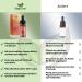 Vitamin B12 Drops for Children 3+ | Alcohol-Free & 100% Vegan | German Children's Vitamins | Boost Toddler Health - Buy Online on GoSupps.com
