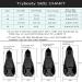Trybesty Swim Fins Short Snorkel Flippers for Snorkeling & Diving - Black - Size M for Adult Men & Women (7.5-9 Men, 8.5-10 Women) - Buy Online on GoSupps.com