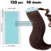 Hair Extension Tape Tabs - 120 PCS Double Sided Adhesive for Water Proof Extensions - 4cm*0.8cm - Buy Online on GoSupps.com