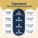 Felmo Bladder & Urinary Tract Snacks for Dogs - 70 Grain-Free Treats for Bladder Support & Incontinence Relief - Buy Online on GoSupps.com