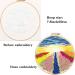 TCBASRT 4Pack Embroidery Kit for Beginners with Patterns and Instructions - Cross Stitch Kit with 2 Hoops, 4 Clothes, Plants & Flowers Patterns, Color Threads (Multicolor) - Buy Online on GoSupps.com