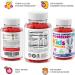 DR. MORITZ Elderberry Gummies and Vitamin C Gummies Bundle Immune Support Antioxidant Vitamins - Buy Online on GoSupps.com