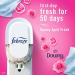 Febreze Odor-Fighting Fade Defy PLUG Air Freshener Refills - Downy April Fresh & Mediterranean Lavender 4 Pack (0.87 fl. oz. Each) - International Shipping Available - Buy Online on GoSupps.com