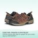 Orthofeet Plantar Fasciitis Sneakers for Men - Heel Pain Relief, Arch Support, Ergonomic Sole | Sorrento Brown Wide 11.5 - Buy Online on GoSupps.com