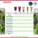 Relax Massage Cream - Natural Lavender Relief for Office Workers & Travelers | 100ml Made in Hungary - Buy Online on GoSupps.com