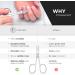 Fabcare Professional Nail Scissors with Case & Ebook | Extra Sharp Micro-Teeth Design for Finger & Toe Nails | Left-Hand Friendly - N-005 - Buy Online on GoSupps.com