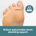 ZenToes Hammer Toe Straightener Crest - 4 Count Gel Spacer Splint for Hammertoes and Overlapping Toes - Buy Online on GoSupps.com