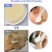 HORJOR Back Shower Brush Long Handle Soft Exfoliating Brush 38CM Back Scrubbers for Use in Shower Wet & Dry Brushing Body Brush Suitable for Men and Women - Buy Online on GoSupps.com