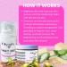 Moona Jolie Bikini Kit - Brightening Cream & Exfoliating Scrub for Dark Spots & Skin Tone | Vegan Organic Skincare for Full Body & Bikini Area - Buy Online on GoSupps.com