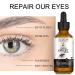 Caffeine Eye Serum for Women | Dark Circles, Puffiness, Eye Bags Treatment | Anti-Aging, Reduces Wrinkles, Fine Lines | 100% Pure Coffee Oil - 1 oz - Buy Online on GoSupps.com
