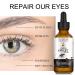 Caffeine Eye Serum with EGCG Vitamin C & Hyaluronic Acid | Revitalize & Refresh Your Eyes - Buy Online on GoSupps.com