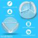 Buy Silverrack Corner Protection & Edge Protection for Babies - 20 Transparent Pieces - Safe Furniture Corner & Edge Guards - Child Safety Accessories - Buy Online on GoSupps.com