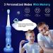 Kids Sonic Electric Toothbrush with LED Light | 3 Cleaning Modes & Timer | Rechargeable & Waterproof | 2 Soft Bristles | Ages 3+ - Blue - Buy Online on GoSupps.com