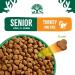 James Wellbeloved Senior Dog Food 2kg - Turkey & Rice Formula - Buy Online on GoSupps.com