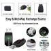 Smart USB Charger  Compatible with USB Adapters  with LED Indicator  Latest Version Smart Overcharge Protection - Buy Online on GoSupps.com