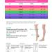T.E.D. Anti Embolism Stockings 15-20 mmHg Compression Knee High Beige M - Unisex TED Hose with Inspect Toe Hole - Buy Online on GoSupps.com