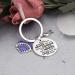 AKTAP Diabetes Awareness Keychain - Medical Alert Diabetic Jewelry for Diabetes Support & Gifts - Buy Online on GoSupps.com