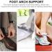Artibetter Women's High Heel Pads - Metatarsal Shoe Inserts Reusable Soft Foot Cushions for Ultimate Comfort - Buy Online on GoSupps.com