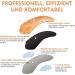 3/4 Length Orthotic Insoles for Plantar Fasciitis | Cushioning Support for Flat Feet | Shoe Inserts for Men & Women - EU Size 35/36 - Buy Online on GoSupps.com