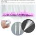 Fiberglass Nail Tips - Sturdy Lightweight Fake Nails for DIY Nail Art Nail Schools & Salons - International Shipping Available - Buy Online on GoSupps.com