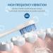 M1 Sonic Electric Toothbrush - 8 Brush Heads 60-Day Battery Life Fast Charging 5 Modes & Smart Timer - Ideal for Adults (White) - International Shipping - Buy Online on GoSupps.com