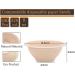 Vogely 100Pcs Strong Disposable Paper Bowls 350Ml Disposable Sugarcane Paper Bowls Brown Super Rigid Biodegradable Easy to Use Brown - Buy Online on GoSupps.com