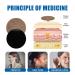 Tinnitus Relief Patch 30pcs - Portable Ear Sticker for Mild Tinnitus - Travel Friendly - Buy Online on GoSupps.com