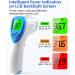 AILE Digital Thermometer for Adults & Babies - Infrared No Touch Medical Thermometer for Newborns, Ear & Forehead Temperature Gun - Buy Online on GoSupps.com