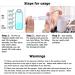 Ear Wax Removal Kit - 300ml Washer Bottle System with 5 Tips - Ear Pick Cleaning Set for Effective Ear Irrigation - Buy Online on GoSupps.com