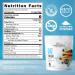 Oat Fiber (2.5 lb) For Baking Low Carb and Keto  0g Net Carbs  Keto Friendly  Essential for Low-Carb Bread  Gluten Free  All-Natural  Ultra-Fine Powder - Buy Online on GoSupps.com