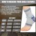 Milaiun Ankle Bandage Adjustable Velcro Support for Men & Women | Foot Protection for Sports Arthritis & Plantar Fasciitis (Blue M) - Buy Online on GoSupps.com