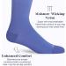 Comrad Knee High Compression Socks - 15-20mmHg Soft & Breathable Unisex Wide Calf Medium Purple/Denim Ombre - International Shipping Available - Buy Online on GoSupps.com