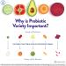 Buy InnovixLabs Broad Spectrum Prebiotic Unflavored 6.4 oz - Promotes Gut Health - Buy Online on GoSupps.com